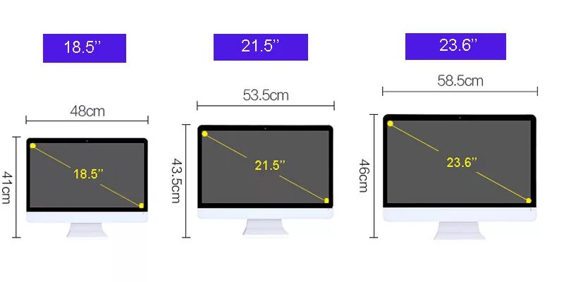 Диагональ экрана соотношение. Диагональ монитора 21 5 дюйма в сантиметрах. Габариты монитора 21.5 дюймов. Монитор 21,5 дюйма в сантиметрах. 18.5 Дюймов в см монитор.