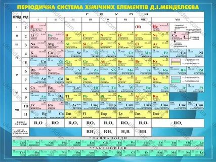 Периодично