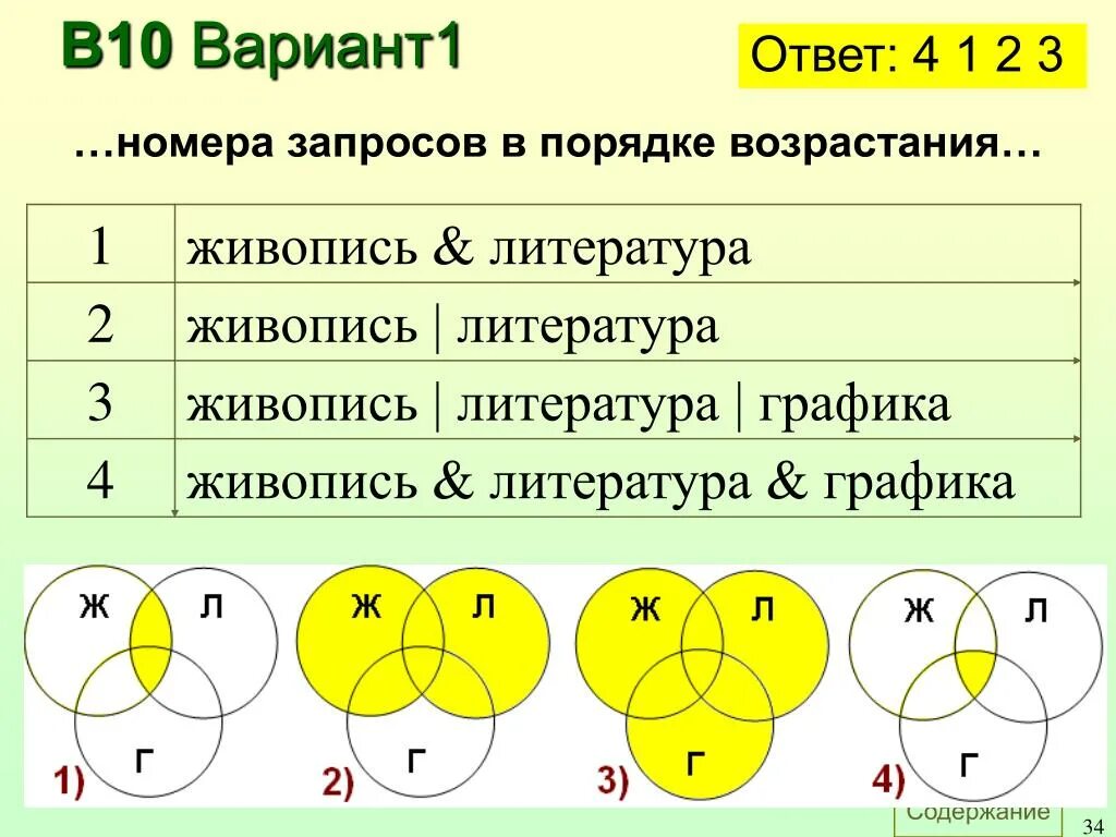 Логические круги задачи. Формула для трех кругов Эйлера. Логические операции в информатике круги Эйлера. Логические операции круги Эйлера задачи. Алгебра логика rehu b'KKTRHF.