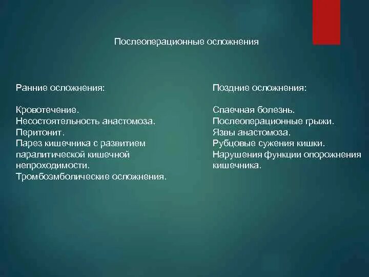 Нарушения после операции. Осложнения раннего послеоперационного периода. Осложнения раннего послеоперационного периода хирургия. Осложнения в послеоперационном периоде в хирургии. Осложнения позднего послеоперационного периода.