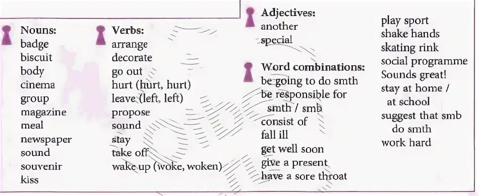 Как на русском переводится слово got. Key Vocabulary. Kiss verb.