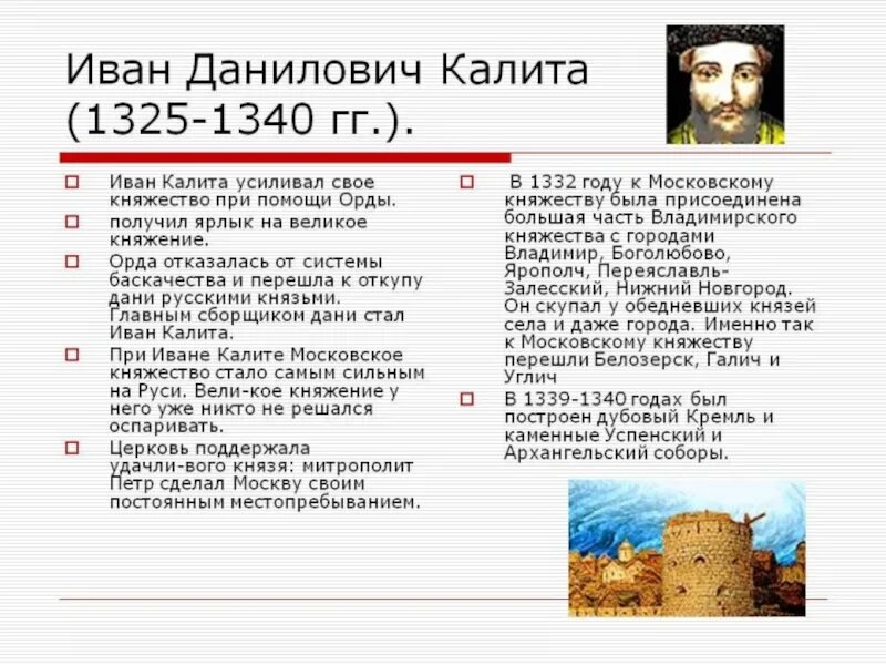 Краткое сообщение о Иване Калите. Сообщение о Калите. Пришло время ивана калиты объясните смысл слов