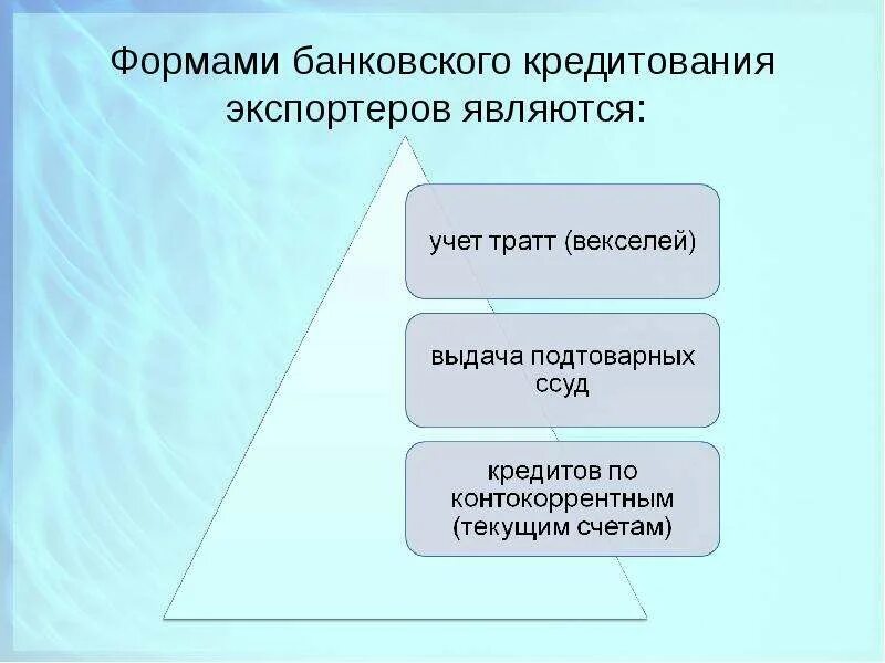 Основными поставщиками являлись. Кредит для презентации. Пять основных форм кредитования экспортера:. К операциям кредитования экспортеров относит. Внутреннее кредитование экспортеров.