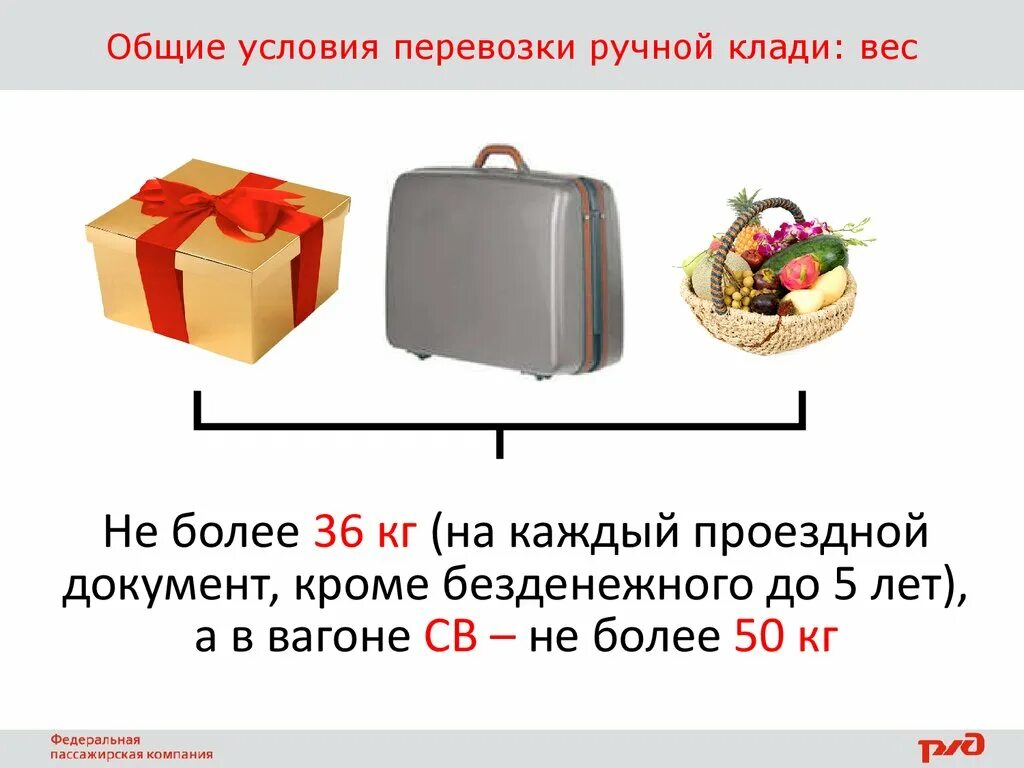 Какой вес разрешен в поезде. Габариты ручной клади в поезде. Условия перевозки ручной клади. Ручная кладь в поезде Размеры. Нормы перевозки ручной клади.