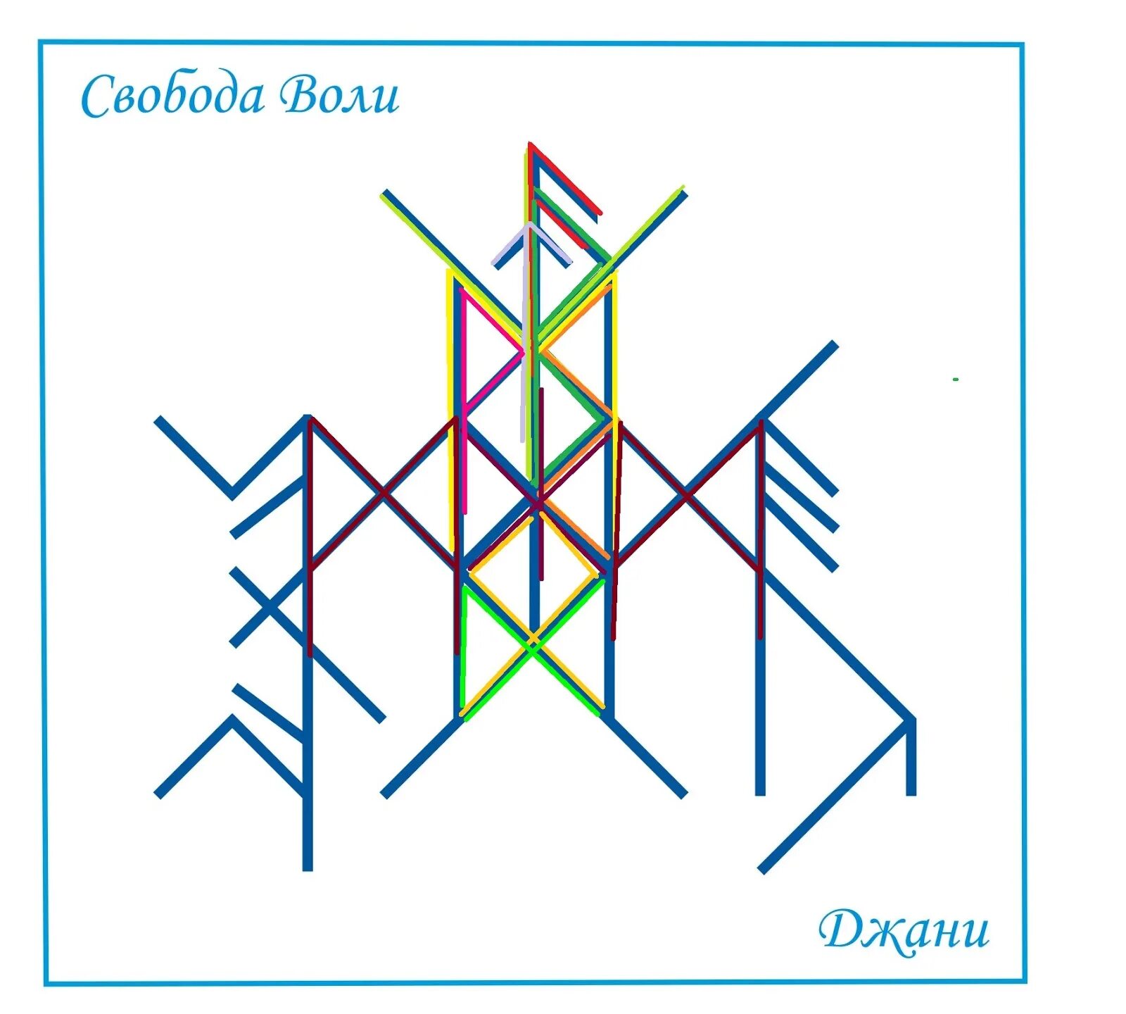 Став 25. Рунический став Свобода воли. Став Свобода воли от Джанни. Рунный став Свобода воли. Символ свободы руны.