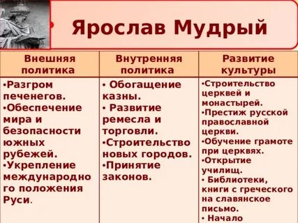 Мудрая политика