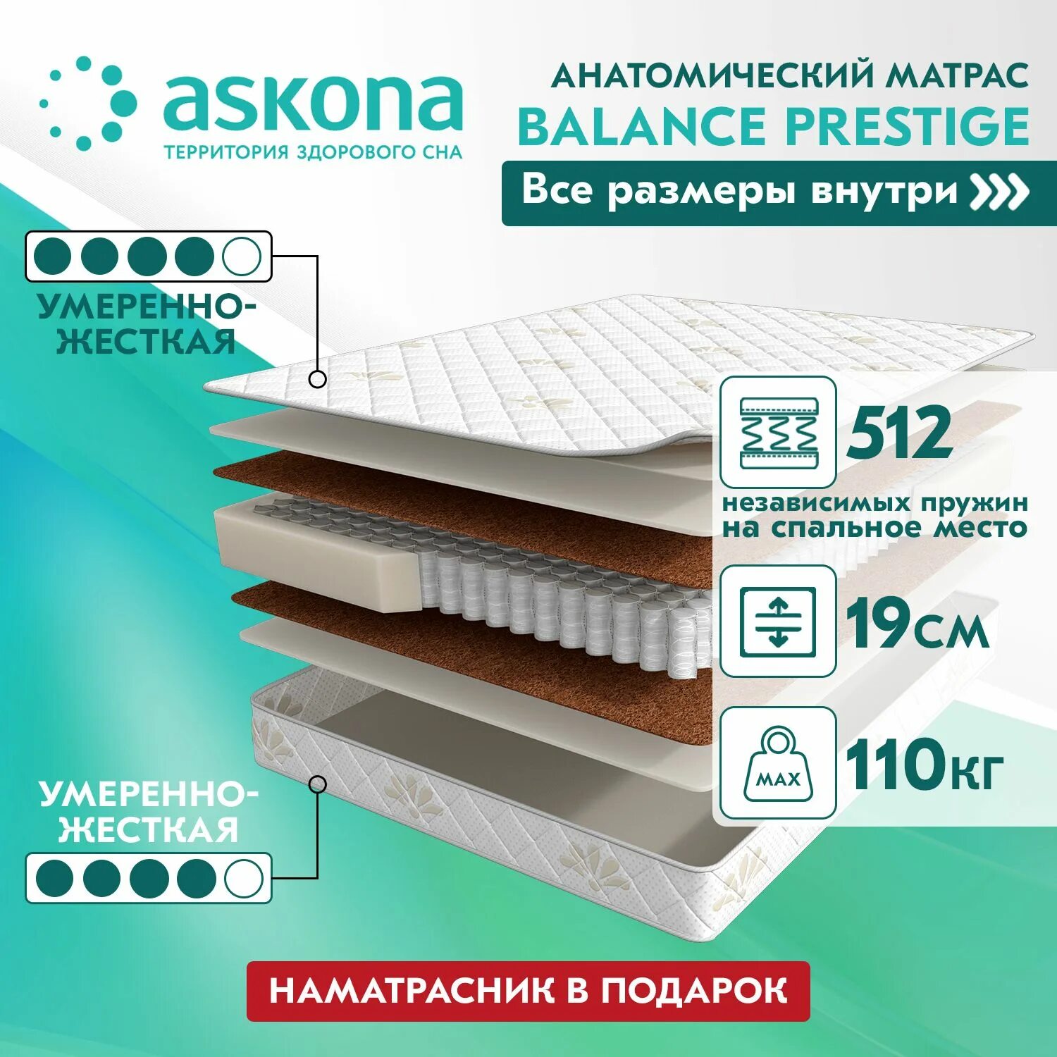 Матрасы аскона prestige. Матрас аскона баланс престиж 160х200. матрас аскона balance prestige. матрас 200*160 balance prestige. матрас 200*140 balance prestige.