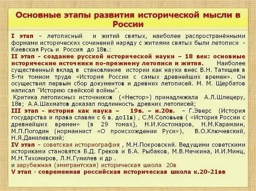 Становление и развитие отечественной истории