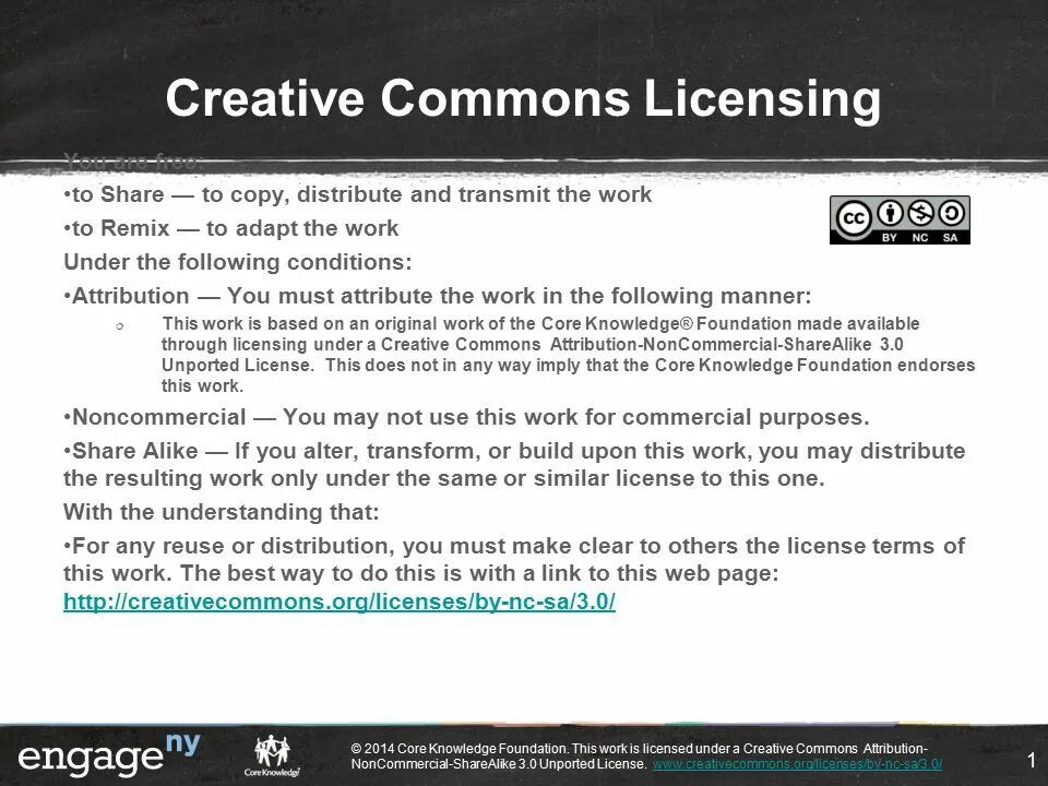 Creative license. Лицензии Creative Commons. Типы лицензий Creative Commons. Элементы лицензий Creative Commons.. Лицензии Creative Commons «Attribution-SHAREALIKE».