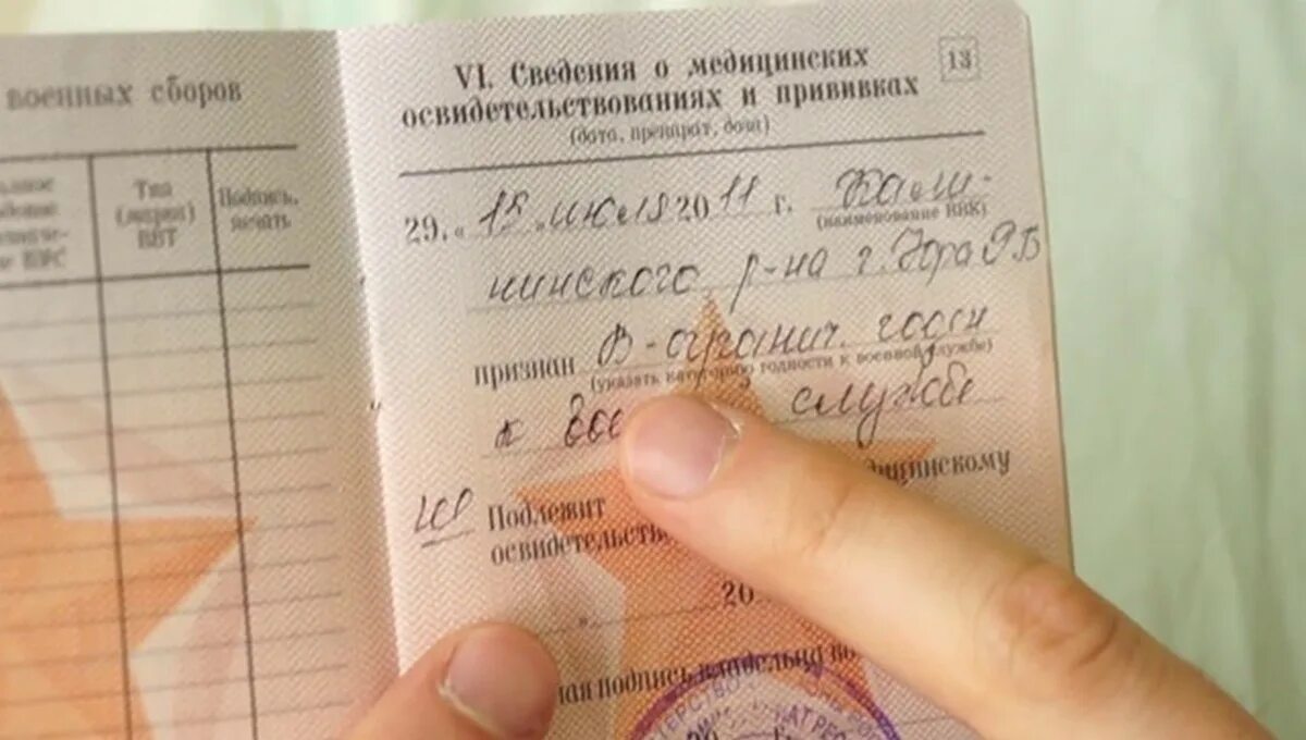 Призывная комиссия категория. Категория годности в военном билете. категория в в военном билете. категория годности к военной службе в расшифровка в военном билете. категория годности 1 в военном билете.