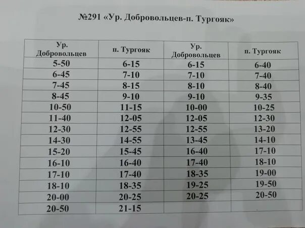 Автобус дос. Расписание маршруток Тургояк. Расписание автобусов Миасс Тургояк. Расписание автобусов Тургояк. Расписание автобусов 291 Миасс Тургояк.