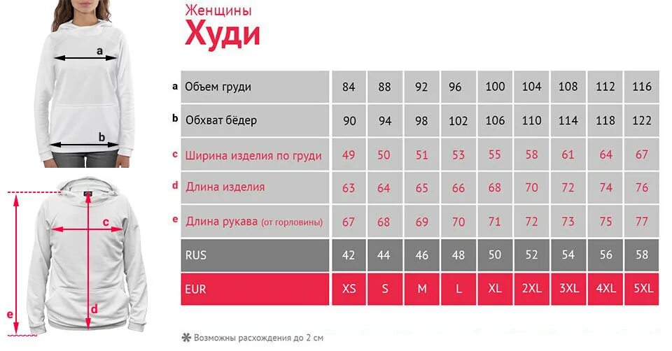 Размер одежды кофта. Размеры футболок. Таблица размеров маек. Размеры футболок мужских. Размеры футболок женских.