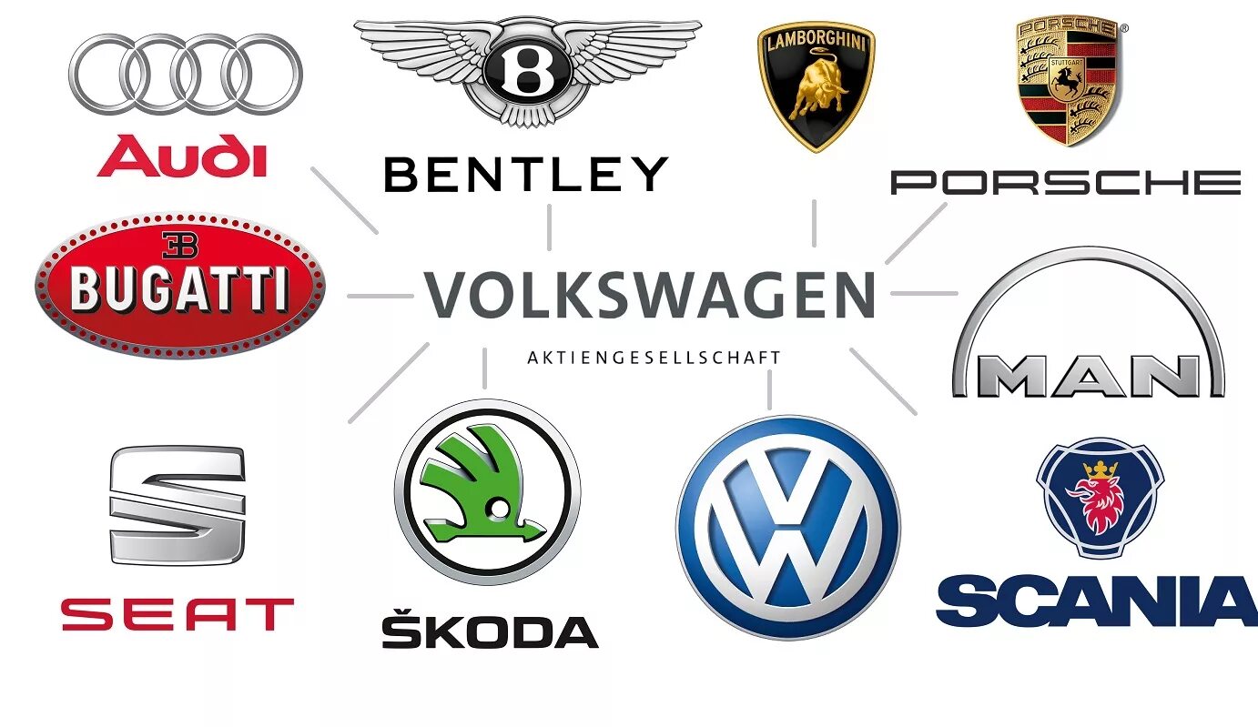 Фольксваген какие фирмы. Компании которые принадлежат Volkswagen. Кем владеет Фольксваген. Марки принадлежащие Volkswagen. Автомобильные марки входящие в концерн Фольксваген.