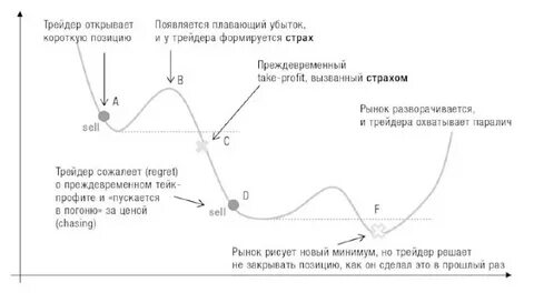Открой короче