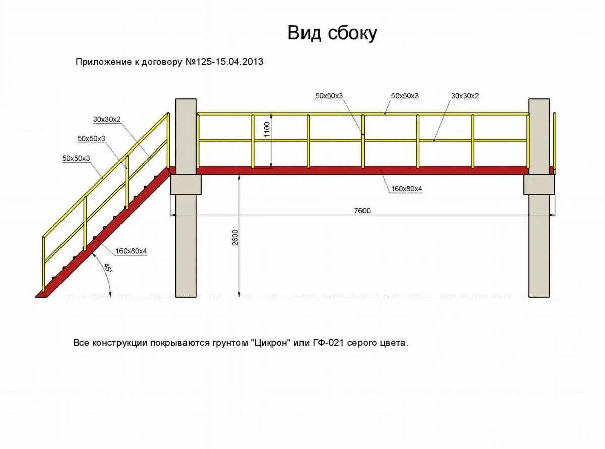 Высота перил ограждения площадки. Высота ограждений площадок обслуживания. Стандартная высота поручня для лестницы. Высота перильного ограждения ГОСТ. Высота ограждений нормы