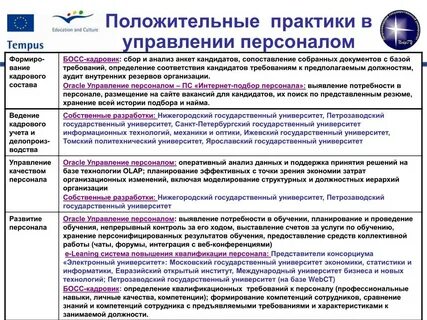 Управленческая практика примеры