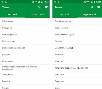 Египетский разговорник