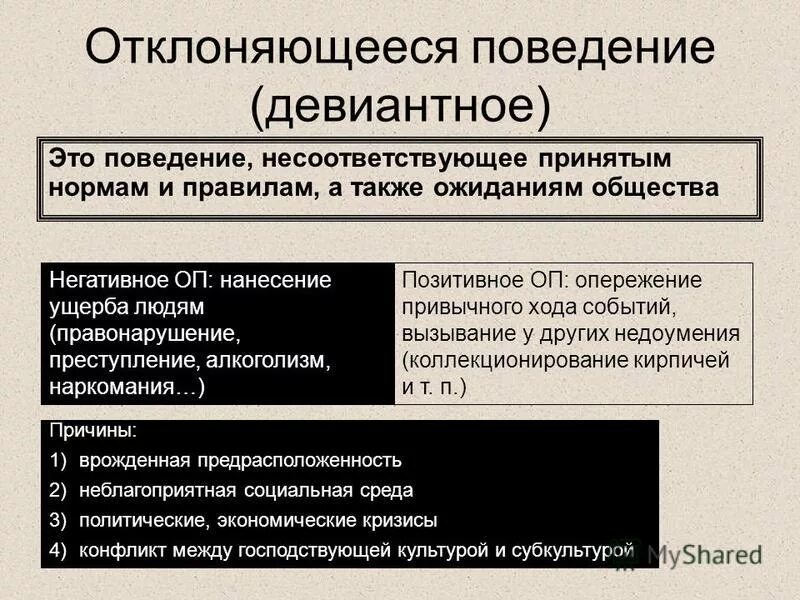 Коллекционирование бабочек пример отклоняющегося поведения. Отклоняющееся поведение. Санкции отклоняющегося поведения. Отклоняющееся поведение и его типы. Коллекционирование бабочек пример отклоняющегося поведения.