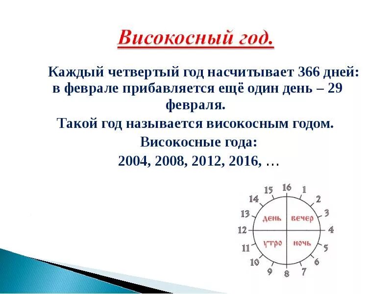 13 високосных лет. Високосный год. Високосный год когда был. Как понять что год високосный. Календарь високосных годов.