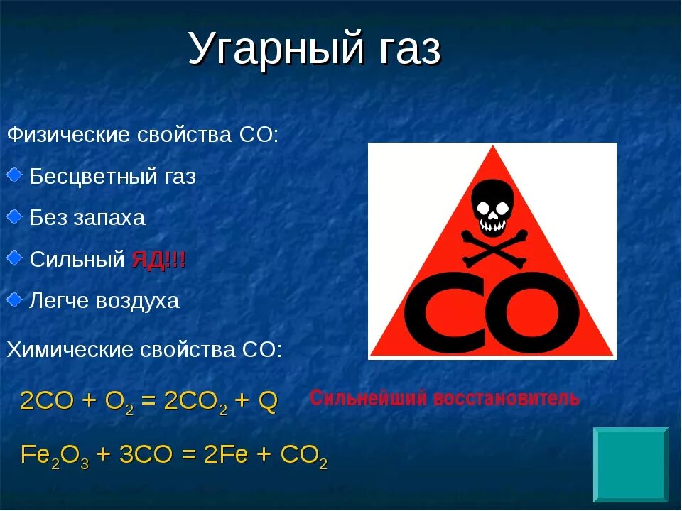 Концентрация угарного газа в воздухе