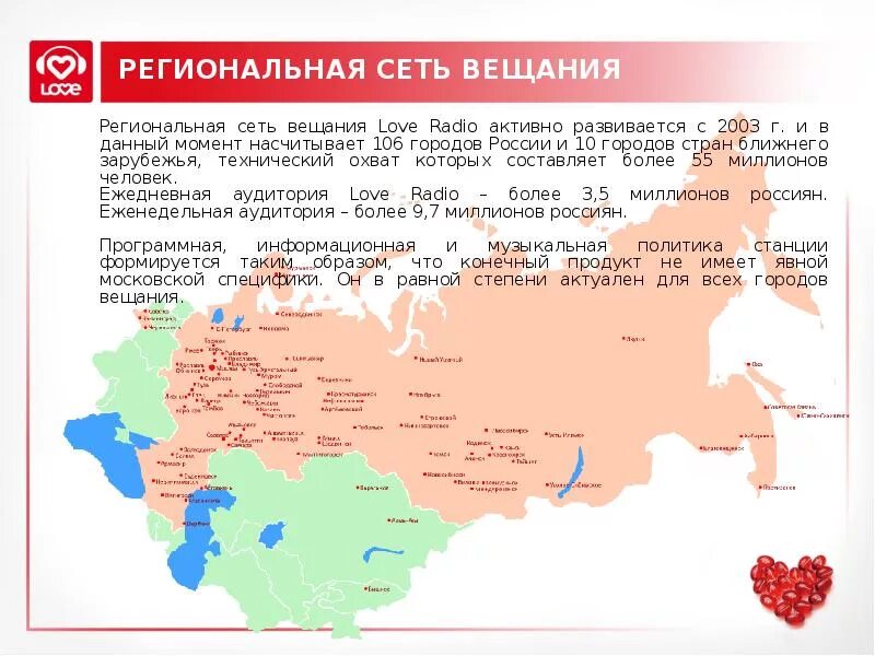 Урок музыка стран ближнего зарубежья. Сеть вещания радио в России. Радио Свобода частота. Радио Свобода на средних волнах частота вещания. Темп вещания.