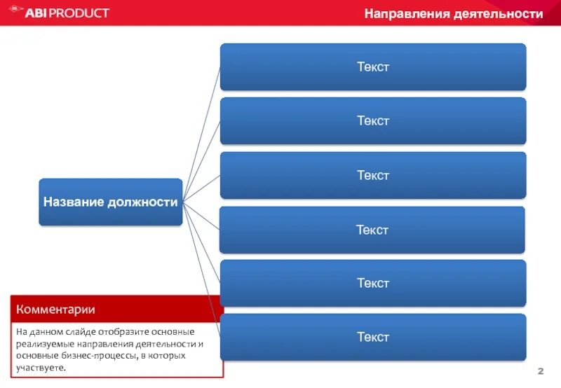 Направления работы с текстом. Дизайн направления деятельности. отобразите на слайде сетку и направляющие. основные направления реализуемые в салоны. новый шаблон для работы в россии.