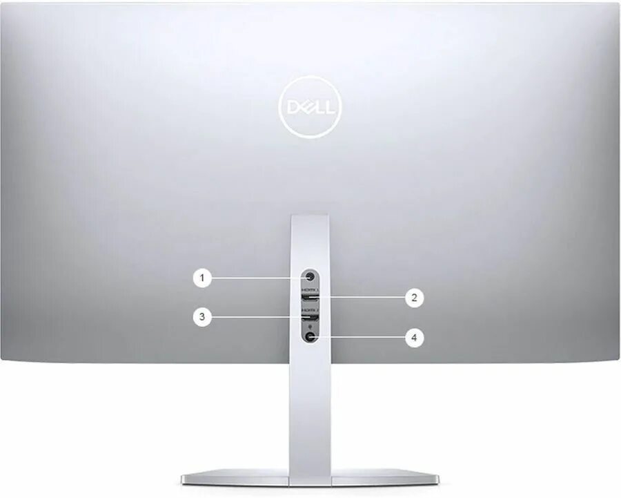 G4 монитор. Монитор dell s2719dc. Монитор dell s2419hm. Монитор dell s2721hn 27". Dell s2419hm 23.8".