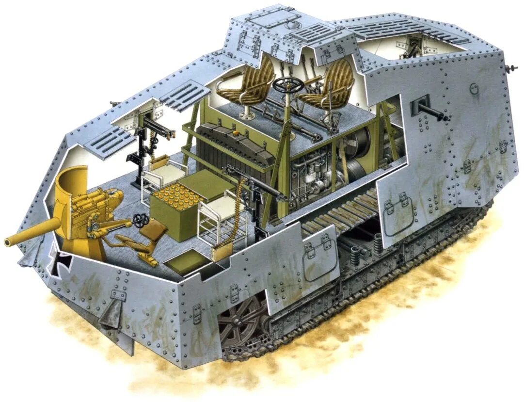 Немецкий танк 7. Немецкий танк а7v. Тяжелый танк a7v. Немецкий танк первой мировой войны a7v. Немецкий танк первой мировой а7v.