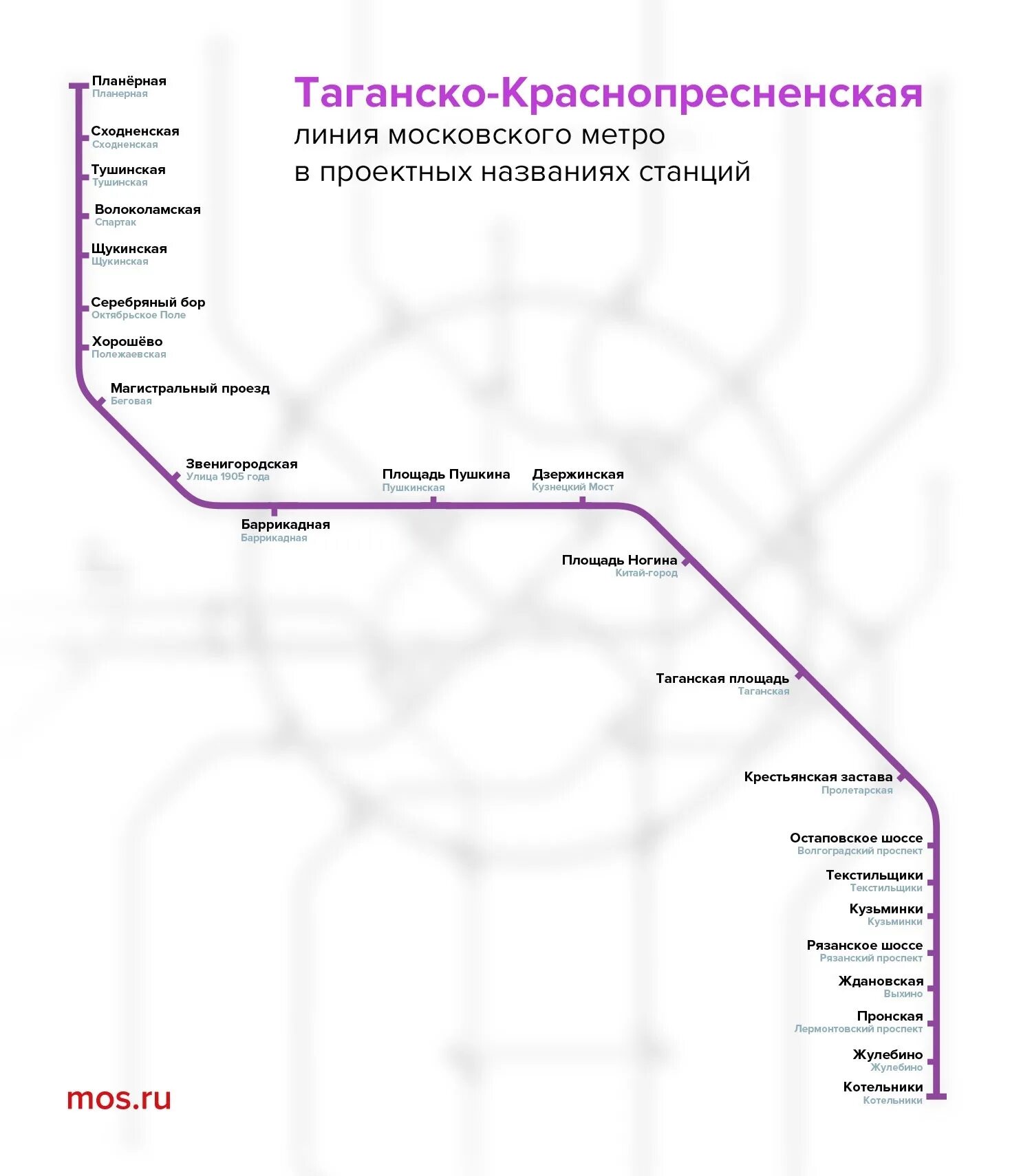 Метро котельники на схеме метро москвы. Схема Таганско-Краснопресненской линии Московского метро. Сиреневая ветка метро Москва. Схема метро Москвы Таганско Краснопресненская линия. Сиреневая ветка метро Москва станции.