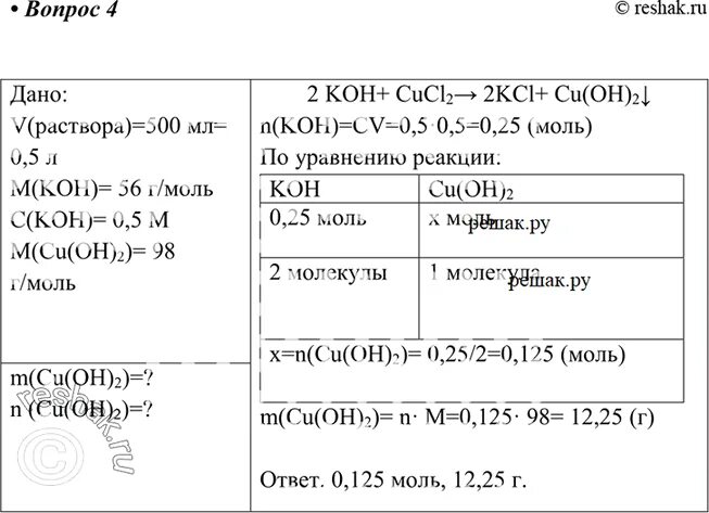 Даны вещества хлорид меди 2. К 500 мл 0 5м раствора гидроксида калия прилили. к 500 мл 0.5 раствора гидроксида калия прилили раствор хлорида меди 2. к 500 мл раствора гидроксида калия прилили раствор хлорида меди 2. 5м раствор.