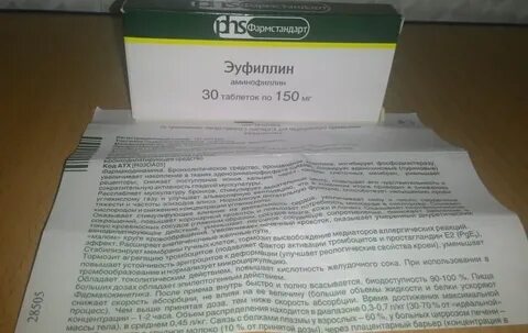 Эуфиллин дозировка