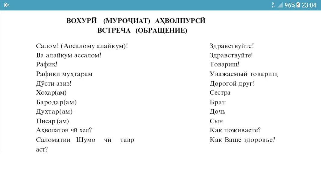 Бо забони руси чи мешавад. Бо забони руси. руси точики. омузиши руси. лугати забони руси точики.
