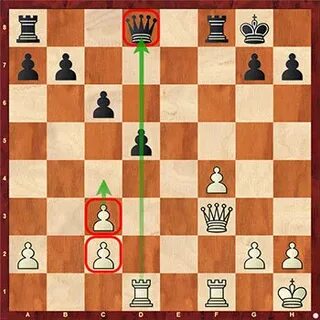 Выигрышные стратегии шахматной игры