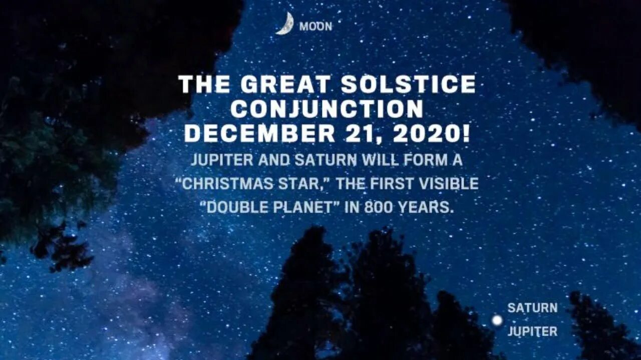 21 декабрь 2025