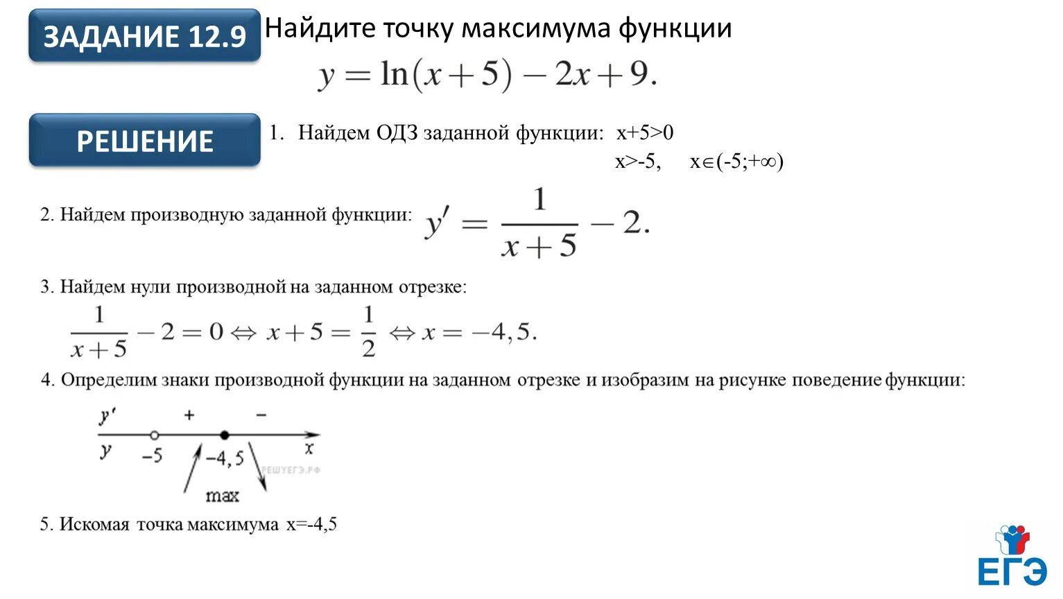 Нахождение точки минимума функции. Нахождение максимума и минимума функции с помощью производной. Точки минимума и максимума функции дроби. Точка максимума функции формула.