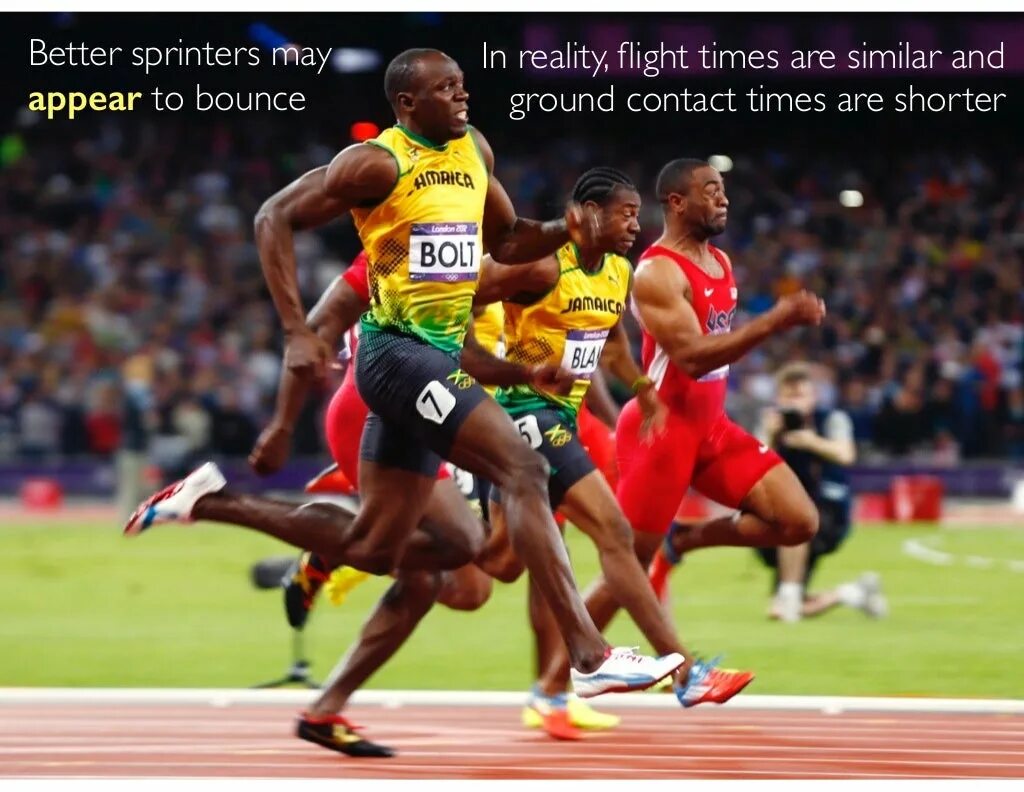 Скорость усейна болта в км ч. Усейн болт 30 метров. Усейн Джонс. Усейн болт 44 км/ч. Ямайские легкоатлеты.