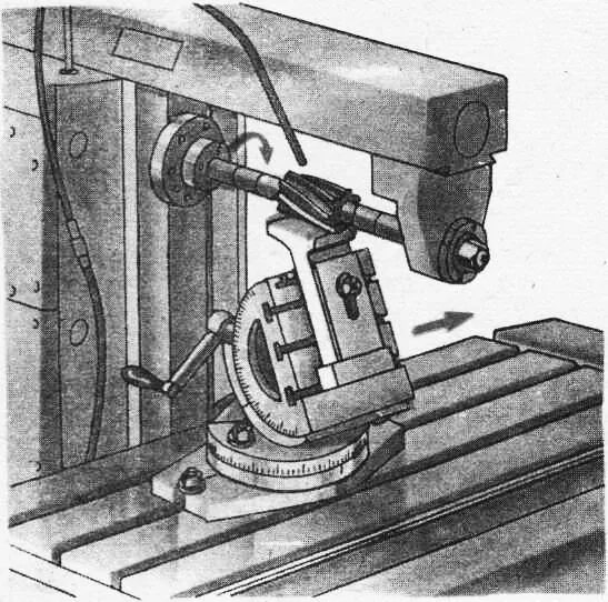 Как выставлять фрезерный станок. Как выставлять фрезерный станок. Настольно фрезерный станок нгф-110. Фрезерный станок 6г605. Чпу dmu 125p.