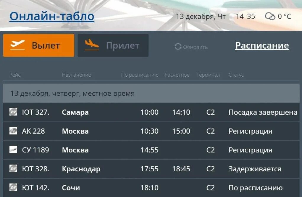 Аэропорт новокузнецк прилеты на сегодня. Табло аэропорта. Расписание рейсов аэропорт. Табло расписания самолетов. Прибытие самолетов в аэропорте.