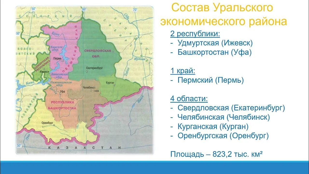 Определите субъект входящий в состав урала. Урал состав района география 9 класс. уральский экономический район 9 класс география. состав уральского района 9 класс география. состав уральского экономического района география 9 класс.