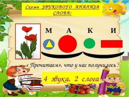 Гласные звуки детский сад