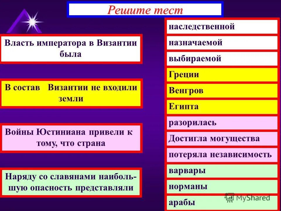 власть императора.