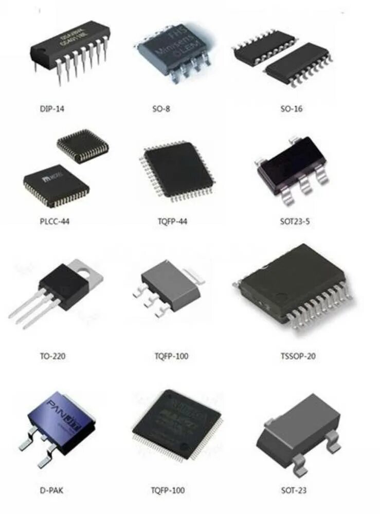 Smd микросхема. Smd микросхема 20pin. микросхема корпус smd sot551a. типы корпусов smd sot23. корпуса микросхем smd 6pin.
