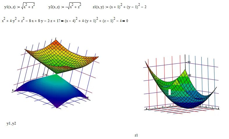 Z2 2 z 1. График функции y^2+x^2=z. Параболоид z x 2+y 2. Построить поверхность x y z. Z X 2+Y 2.