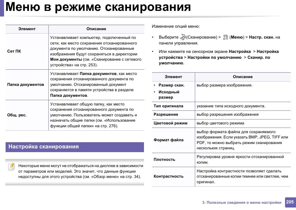 Режимы сканирования глубин. Как сканировать лист на компьютер через принтер. Как провести сканирование документа на компьютере. Антивирусы сканеры примеры. Сканирование графики.