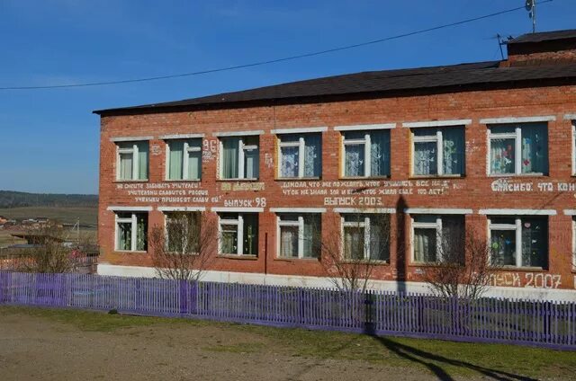 Иркутская область село Никольск школа. Никольск Иркутский район. Село Никольское Иркутская область. Никольск село. Никольское амурская область