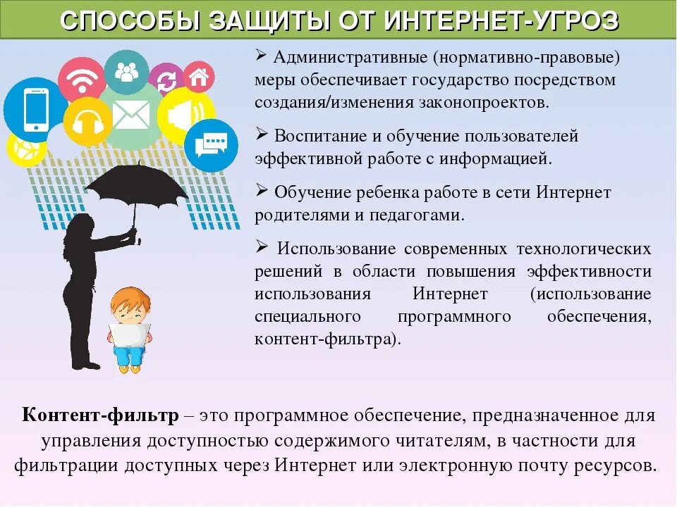 Способы защиты от интернет угроз. Способы защиты детей в интернете. Защита детей от интернет угроз. Как защититься от угроз в интернете. Угрозы в мессенджерах