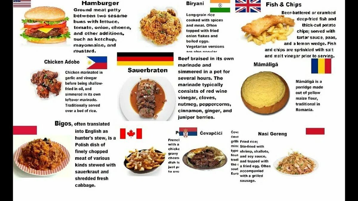 Food of different Countries. Traditional food in Countries. National food in different Countries. National Cuisine of different Countries. The best food in the world