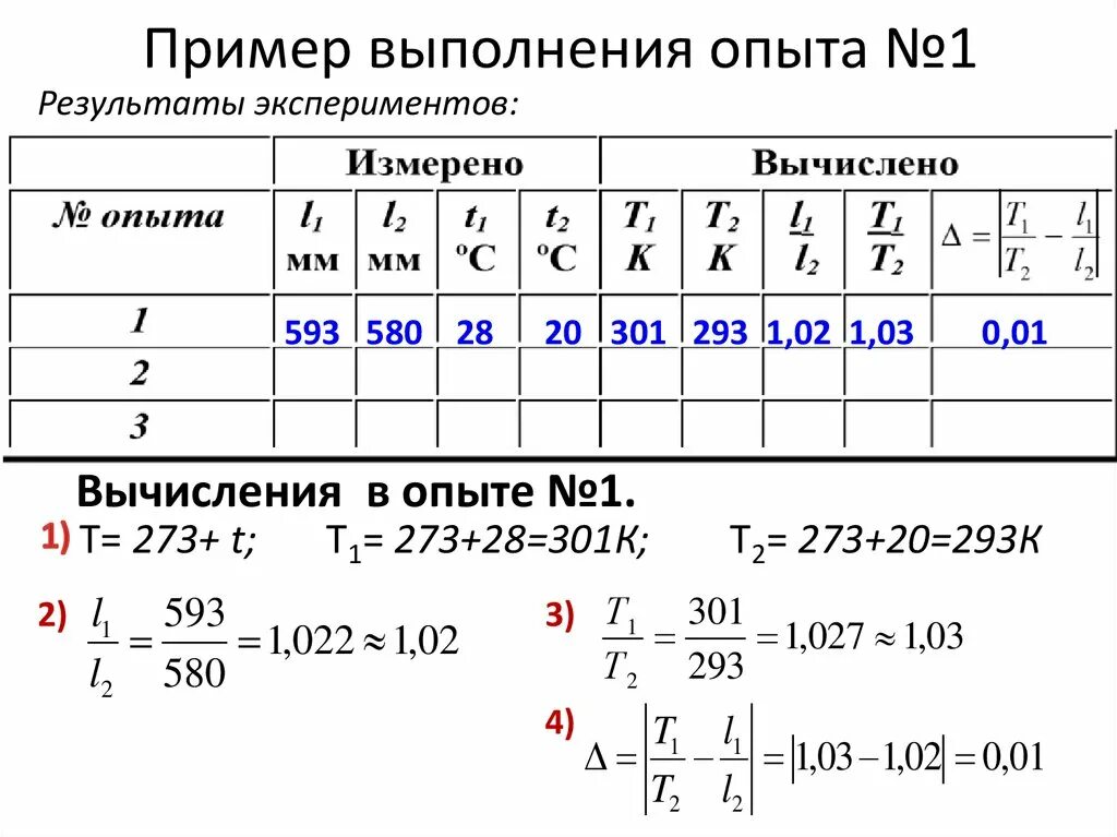 Лабораторная работа опытная проверка закона. Лабораторная работа по физике экспериментальная проверка закона. Лабораторная работа номер девять седьмой класс