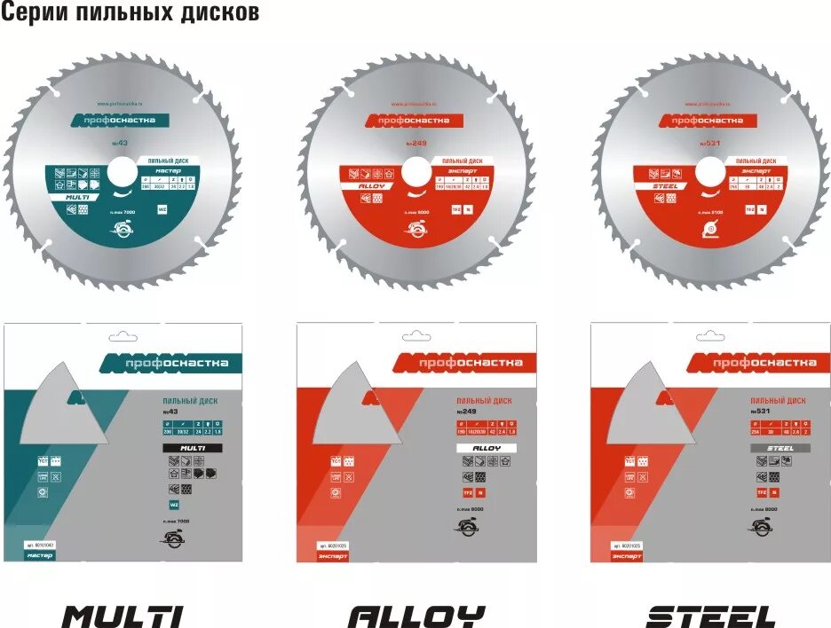 пильные диски по металлу профоснастка. диск пильный 250*30 z40 энкор. пильные диски профоснастка. пильный диск профоснастка 60101004. профоснастка пильный диск 511.