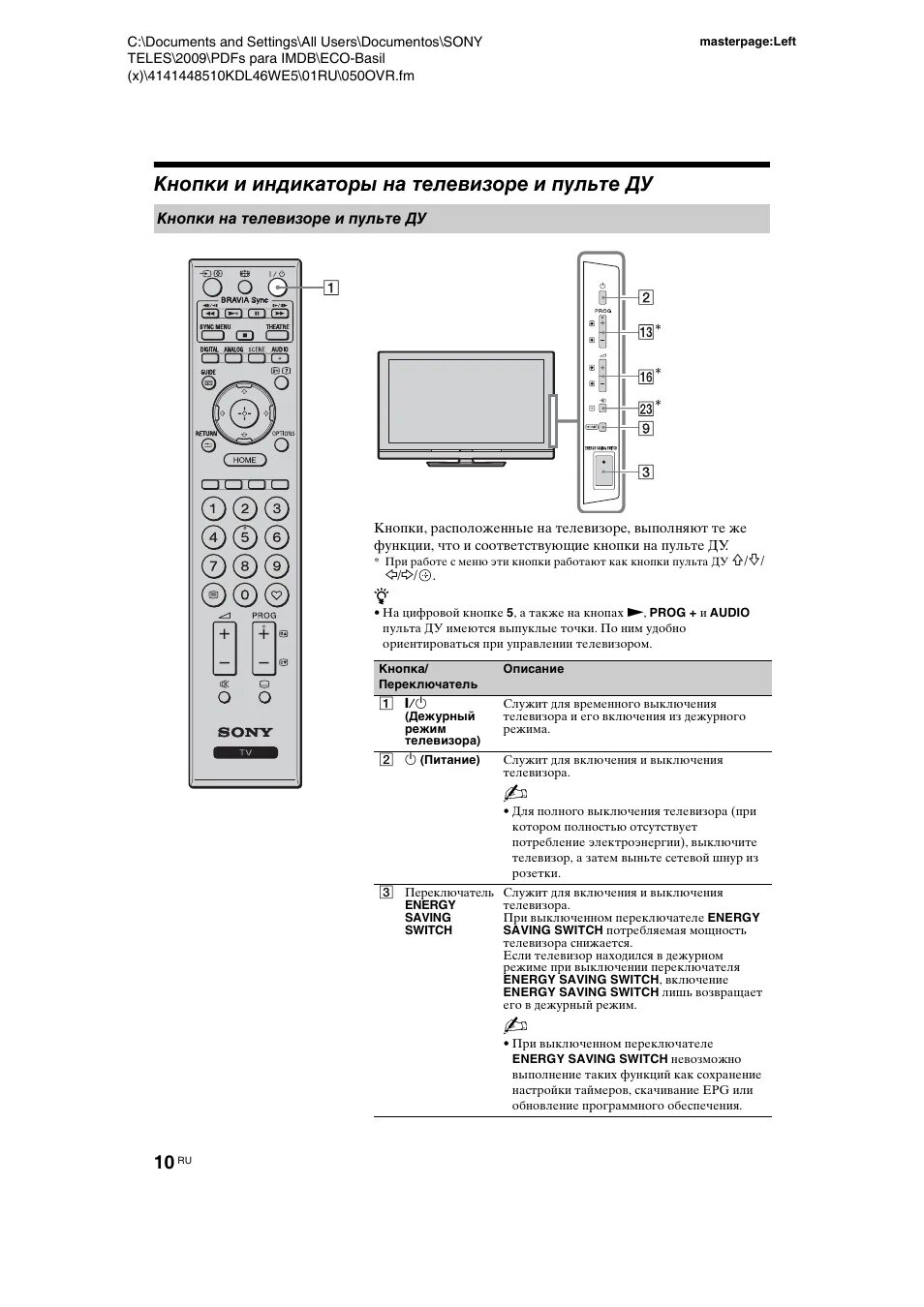 Пульт телевизора сони бравиа КДЛ 32. Sony KDL-32v5500. Инструкция телевизор Sony 32w503a.